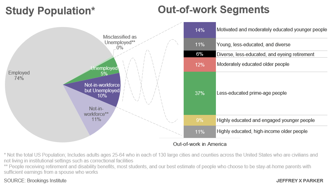 pie-chart-final