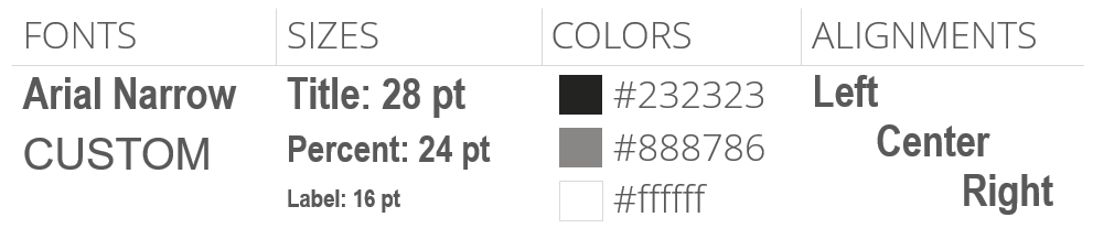 pie-chart-fonts