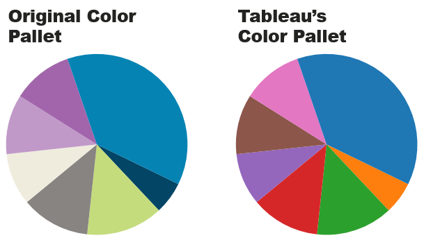 pie-charts-colors